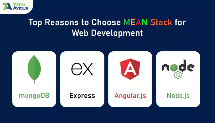 Top Reason to Choose MEAN Stack for Web Development